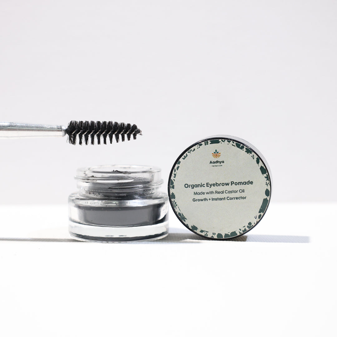 Eye Definition Kit