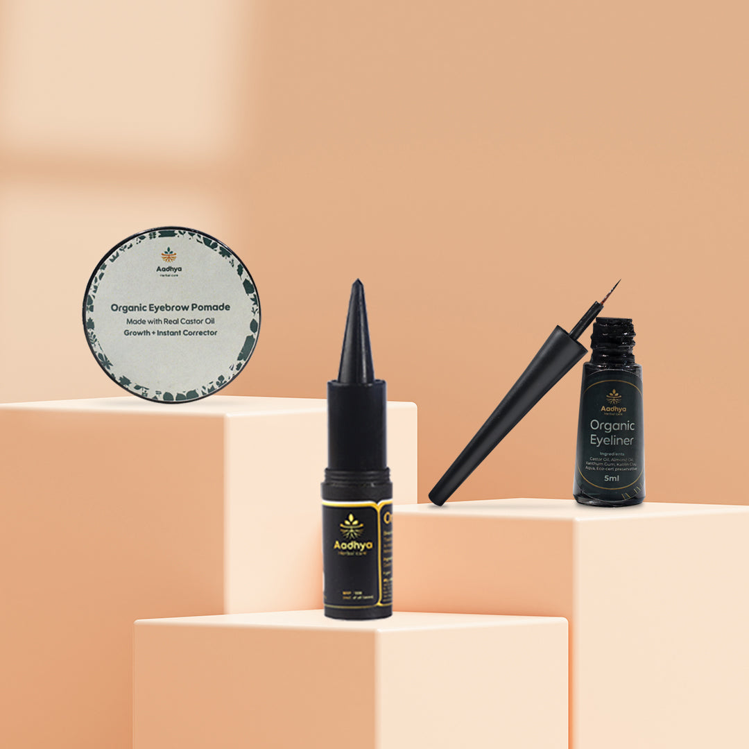 Eye Definition Kit