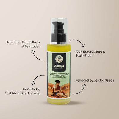 Product 4