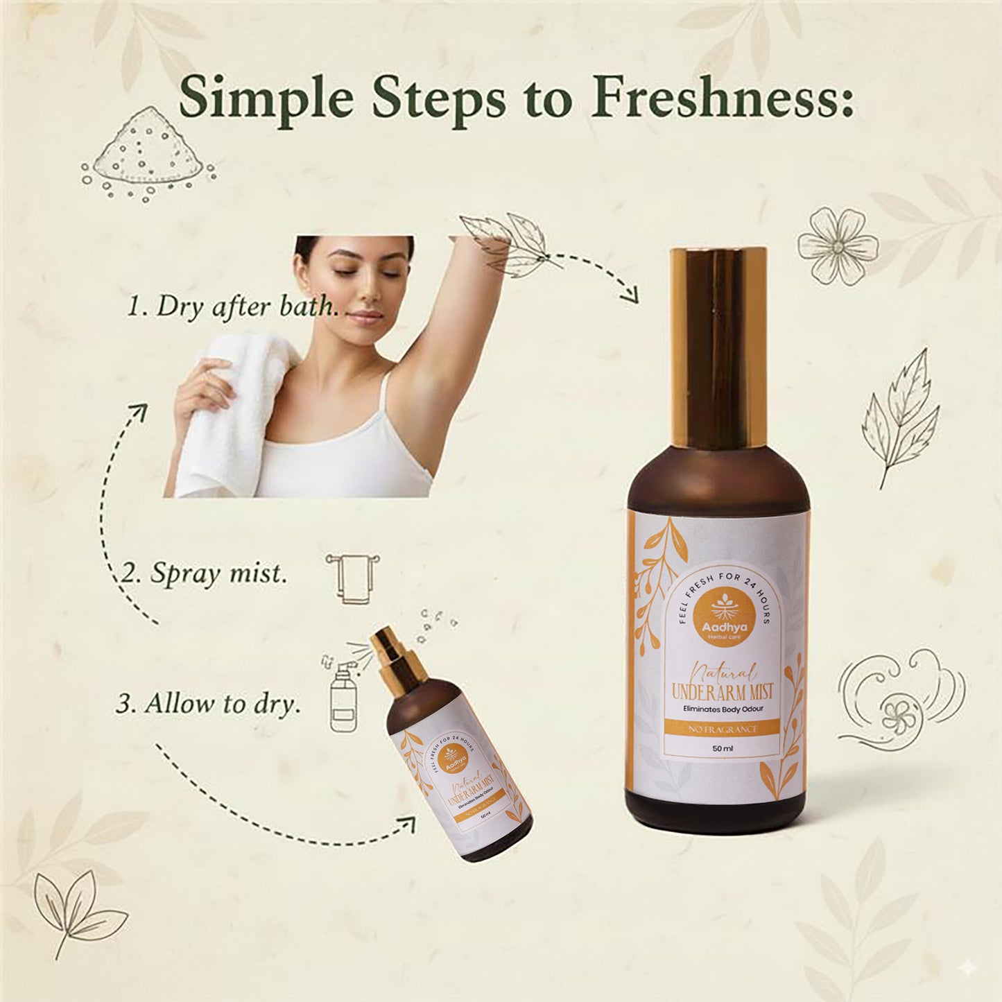 Underarm Mist