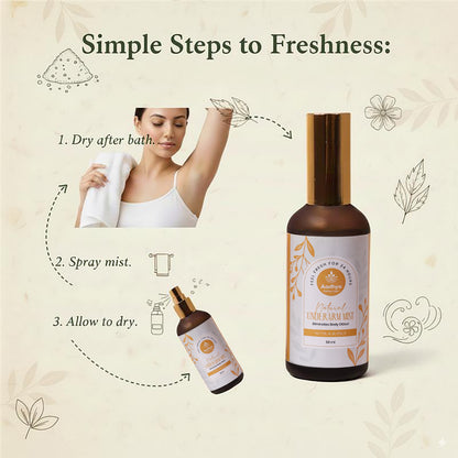 Underarm Mist