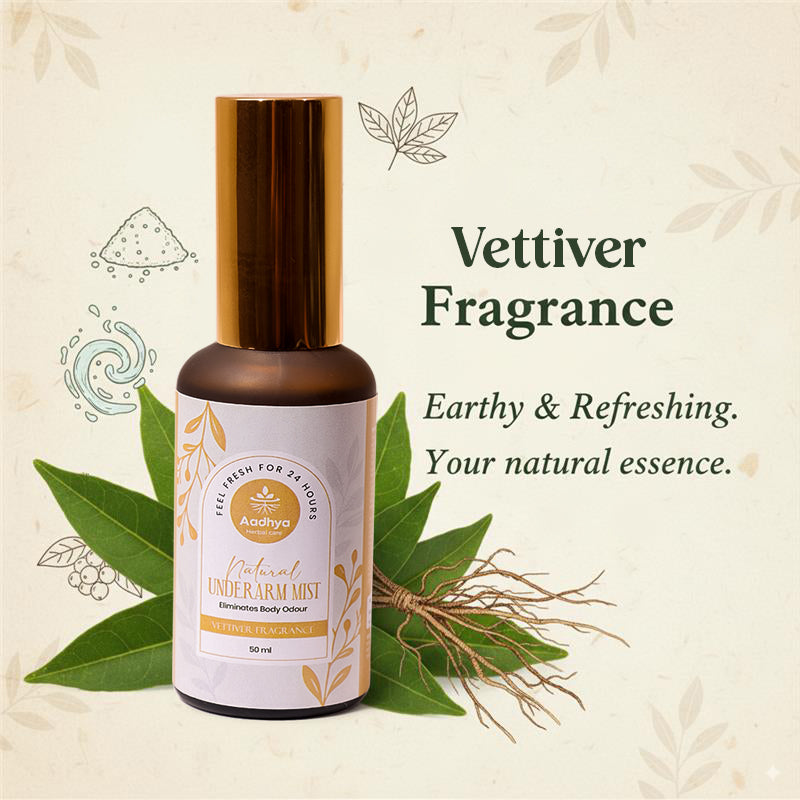 Underarm Mist